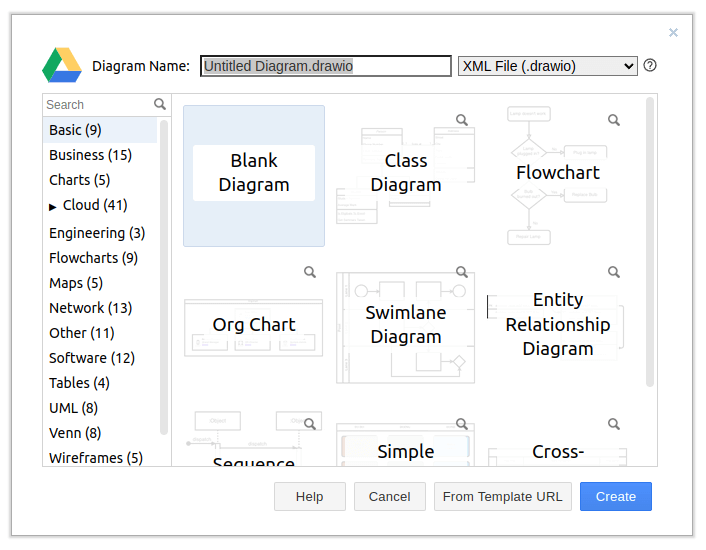 blank diagram